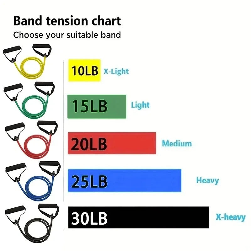 Handle Resistance Band